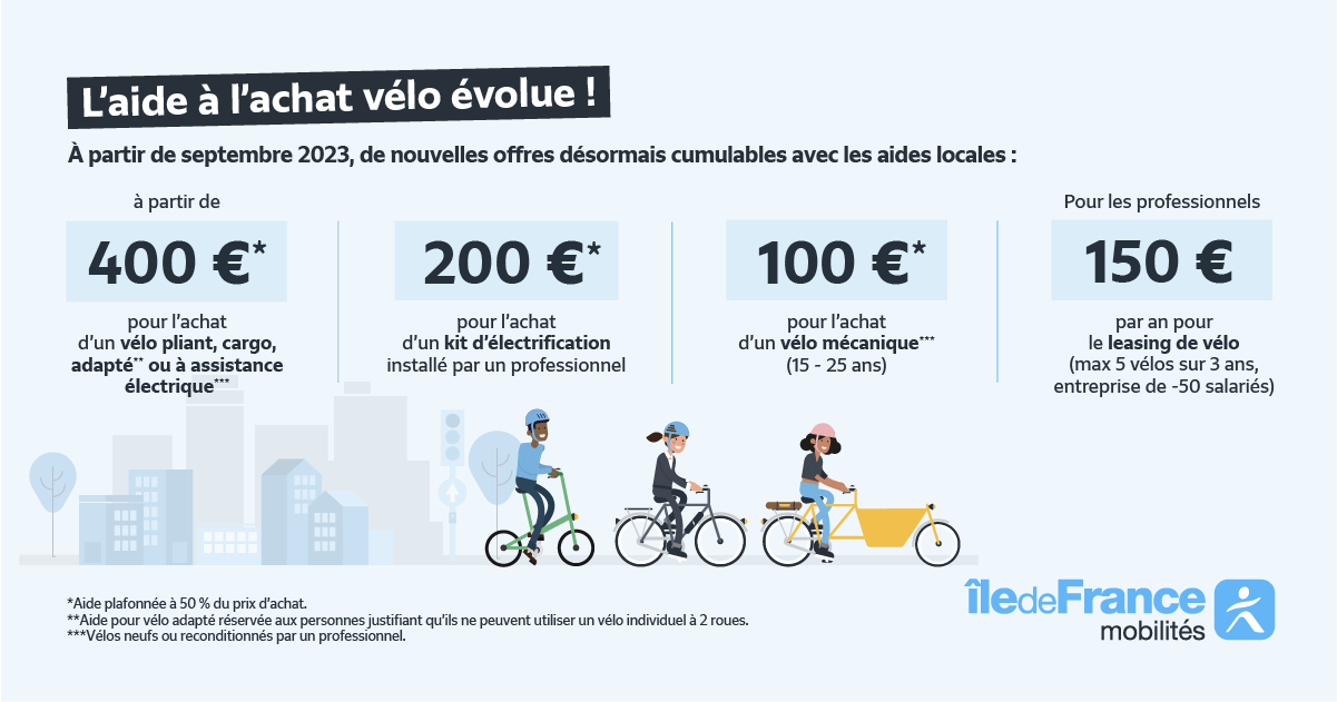 Prime vélo électrique